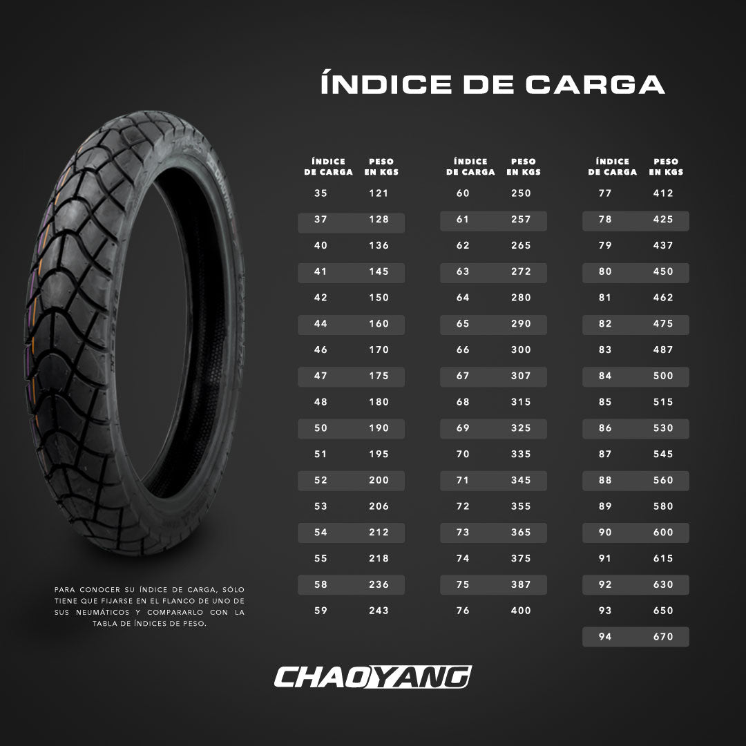 Llanta Chaoyang Sellomatic 120/90-17 H802 Trasera Doble propósito